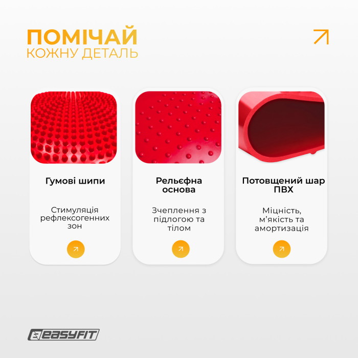 Балансувальна масажна подушка EasyFit Червоний