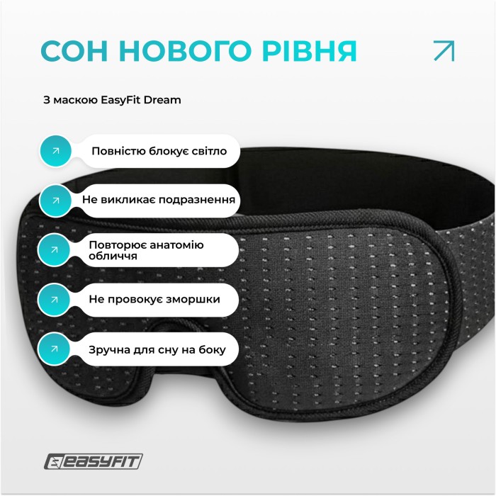 Маска для сна 3D EasyFit Dream с эффектом памяти (черная)