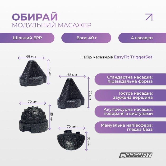 Набор массажеров для МФР EasyFit TriggerSet (4 шт.)