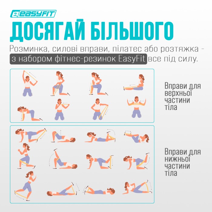 Резинки для фитнеса EasyFit набор 7 шт