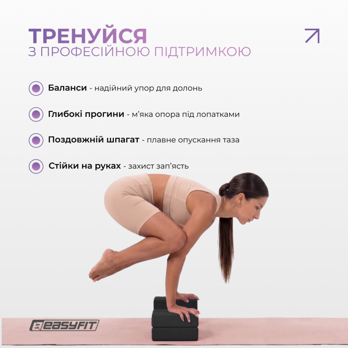 Блок для йоги EasyFit EVA Черный