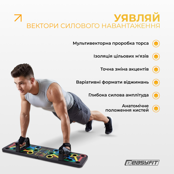 Доска для отжиманий EasyFit Straight тренажер регулируемый
