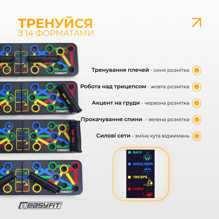 Доска для отжиманий EasyFit Straight тренажер регулируемый