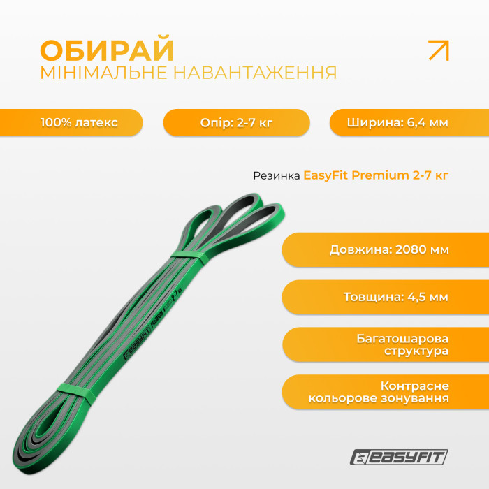 Двухслойная резинка для подтягиваний EasyFit Premium 2-7 кг