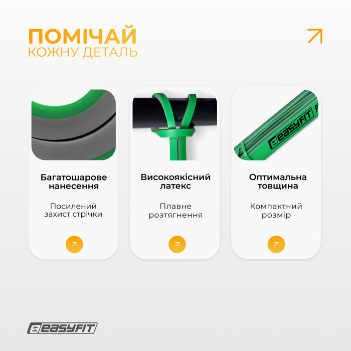 Двухслойная резинка для подтягиваний EasyFit Premium 2-7 кг