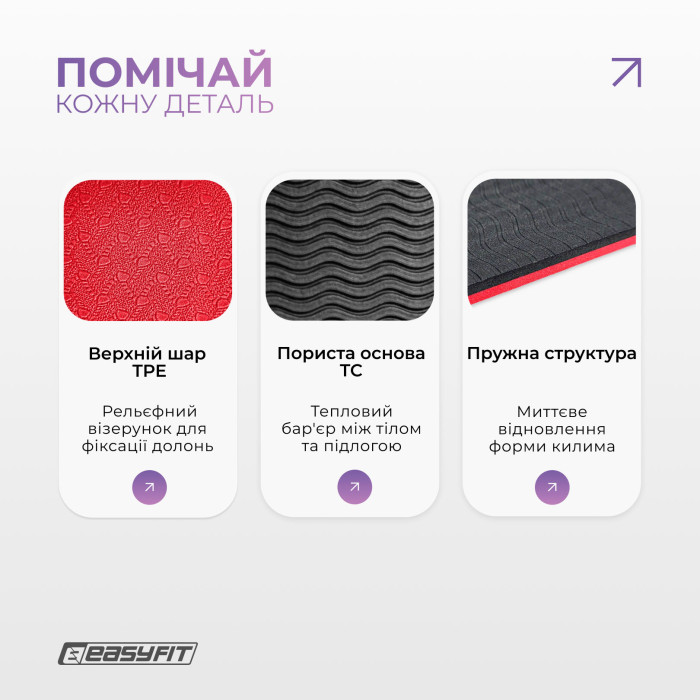 Килимок для йоги та фітнесу EasyFit TPE+TC 6мм двошаровий червоний-чорний