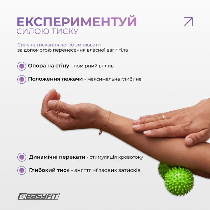 Массажный мячик EasyFit Goober с шипами зеленый