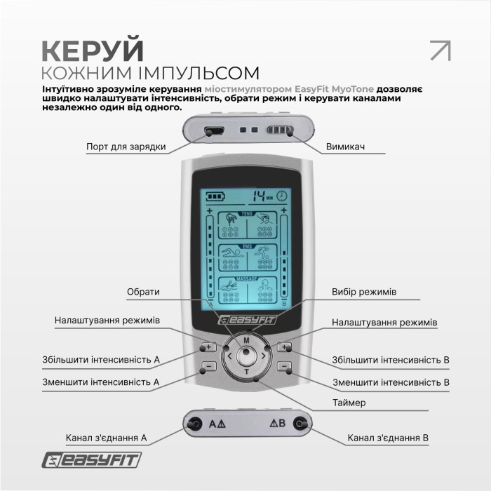 Миостимулятор EasyFit MyoTone импульсный массажер для мышц