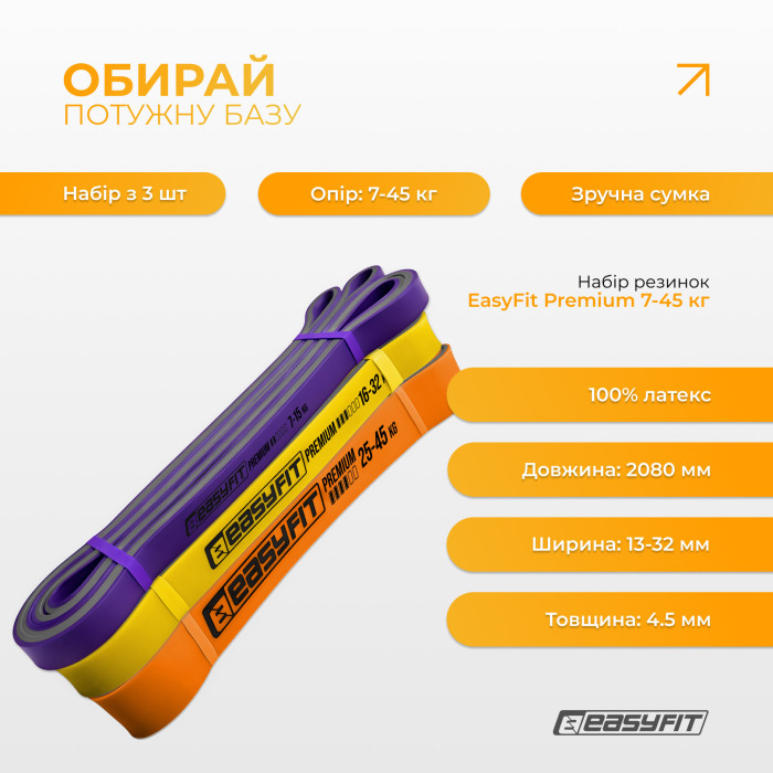 Набір двошарових резинок для підтягування EasyFit Premium 7-45 кг (3 шт)
