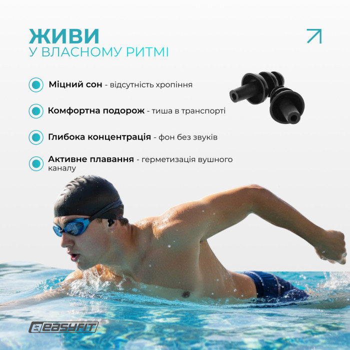 Беруші силіконові багаторазові EasyFit чорні