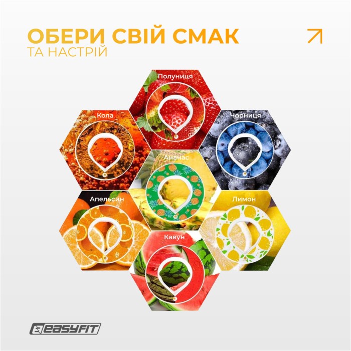 Капсула “Энергетик” для бутылки EasyFit Air Up