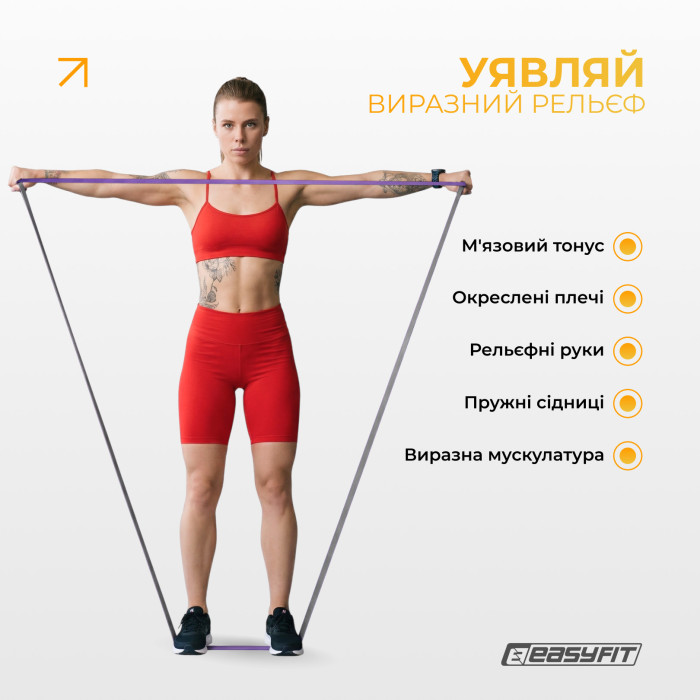 Двухслойная резинка для подтягиваний EasyFit Premium 7-15 кг