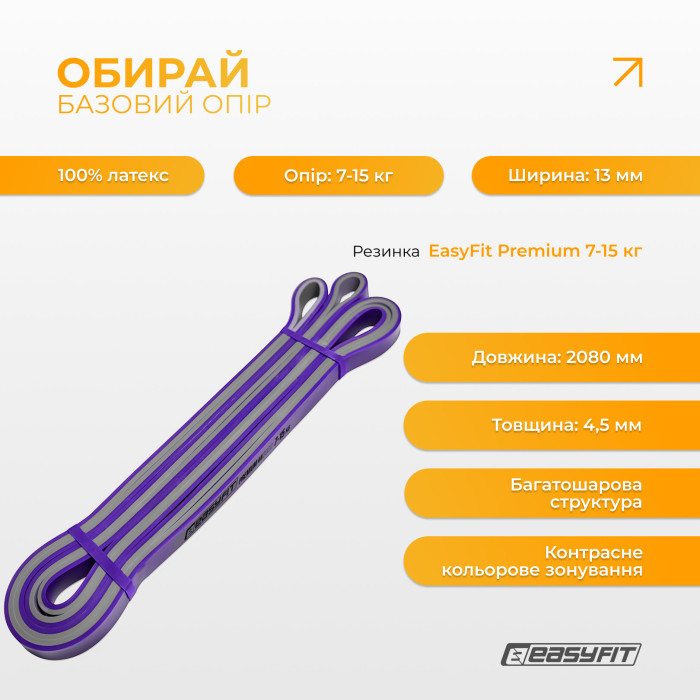 Двухслойная резинка для подтягиваний EasyFit Premium 7-15 кг