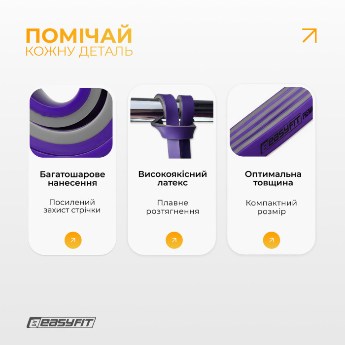 Двухслойная резинка для подтягиваний EasyFit Premium 7-15 кг