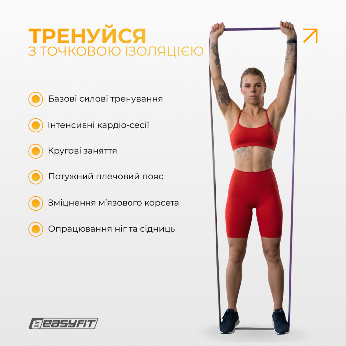 Двухслойная резинка для подтягиваний EasyFit Premium 7-15 кг