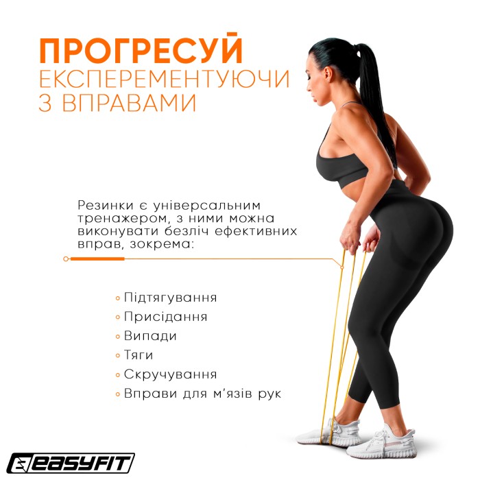 Резиновая петля EasyFit 1-6 кг Желтая