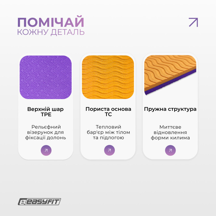 Килимок для йоги та фітнесу EasyFit TPE+TC 6мм двошаровий фіолетовий-помаранчевий