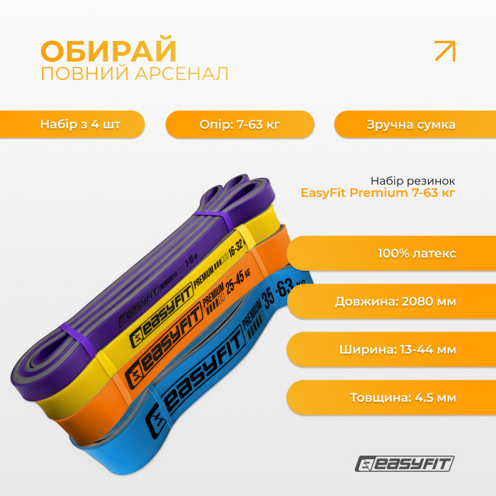 Набір двошарових резинок для підтягування EasyFit Premium 7-63 кг (4 шт)