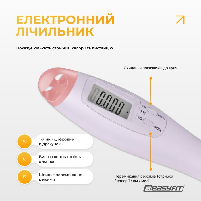 Скакалка без шнура EasyFit TwinRope со счетчиком 2,8 м белый-розовый