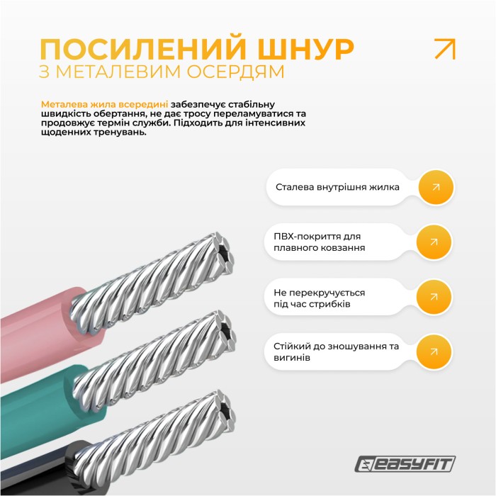 Скакалка без шнура EasyFit TwinRope со счетчиком 2,8 м белый-розовый