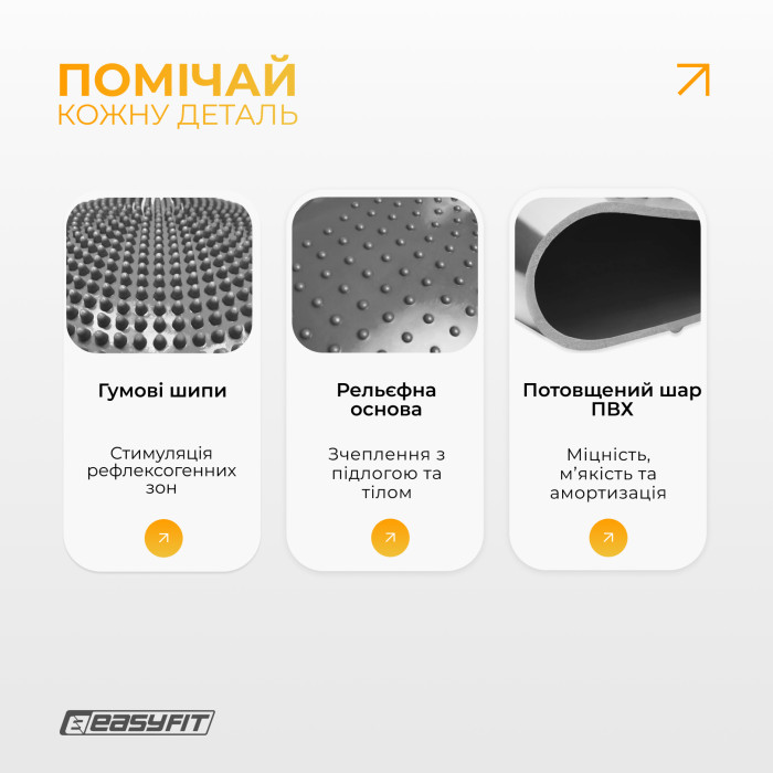 Балансувальна масажна подушка EasyFit Сірий