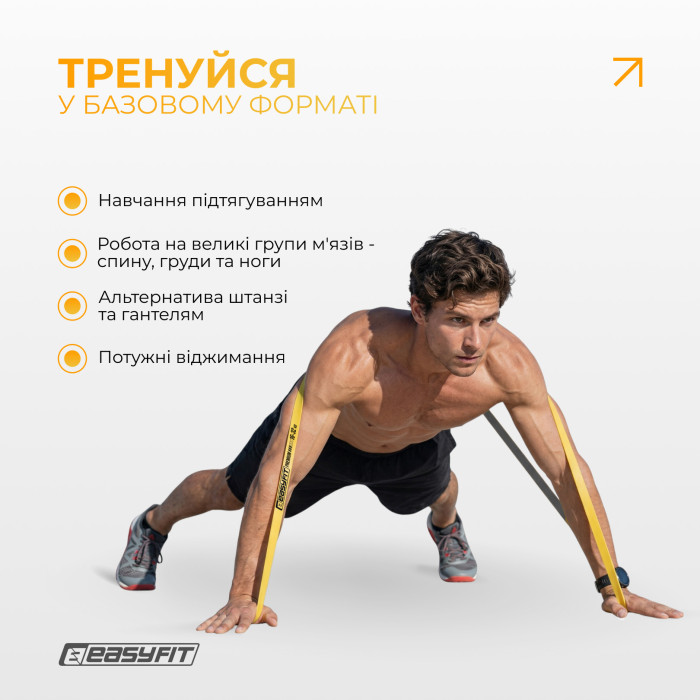 Двошарова резинка для підтягування EasyFit Premium 16-32 кг