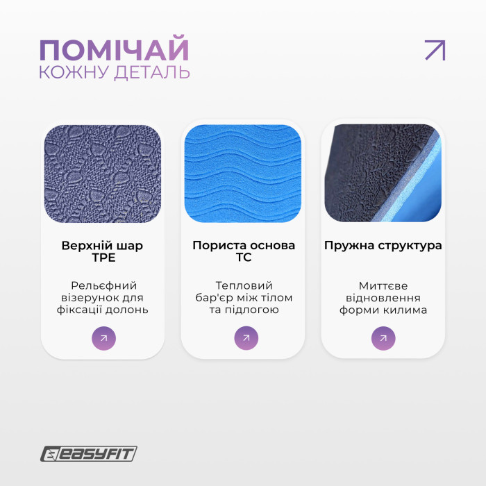 Коврик для йоги и фитнеса EasyFit TPE+TC 6 мм двухслойный синий-голубой
