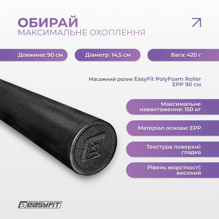 Массажный ролик EasyFit PolyFoam Roller EPP 90 см