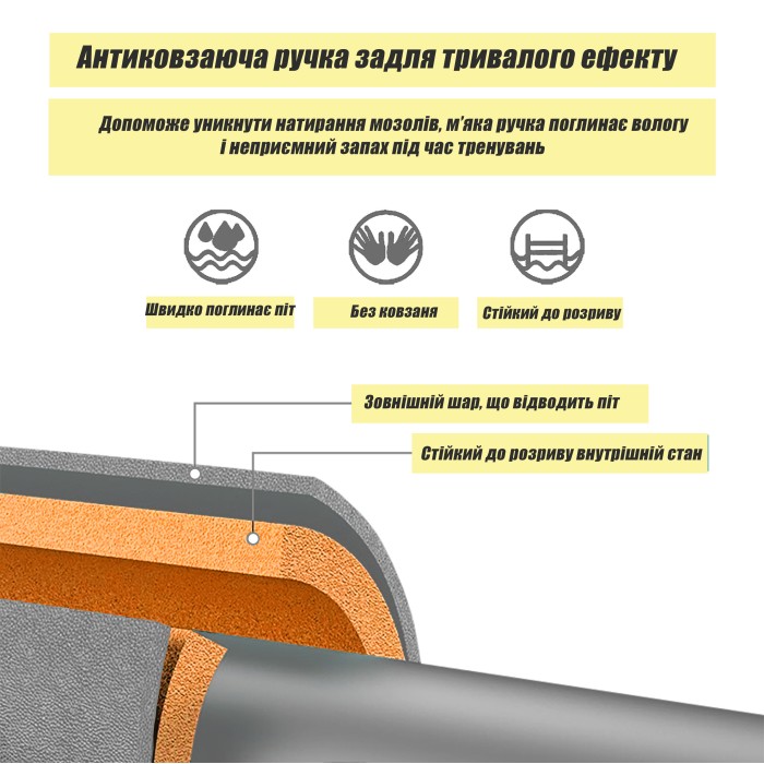 Раздвижной распорный турник EasyFit OrangeGymBar 90-130 см