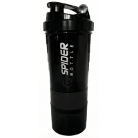 Шейкеры Шейкеры